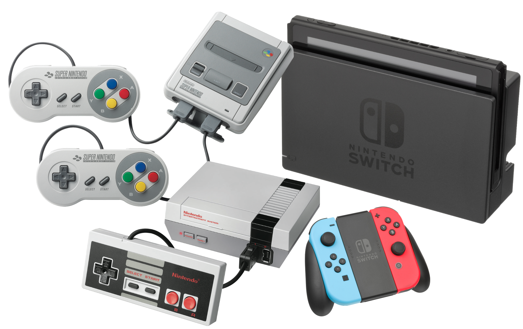 Nintendo Console Retrospective